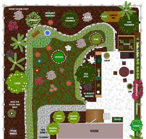 If you want to grow a smaller garden, then you might want to consider this this garden design has a lot of detail included in it as well. garden