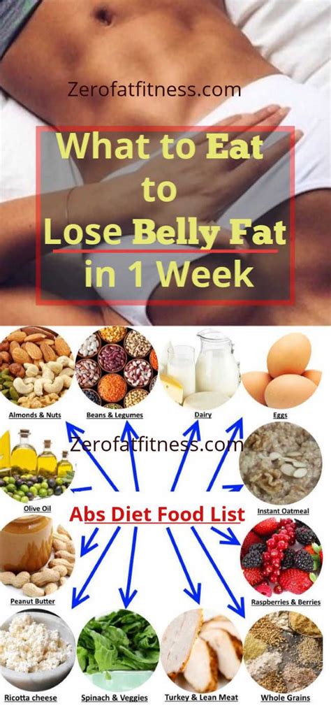 Diet To Lose Belly Fat Only Dietosa