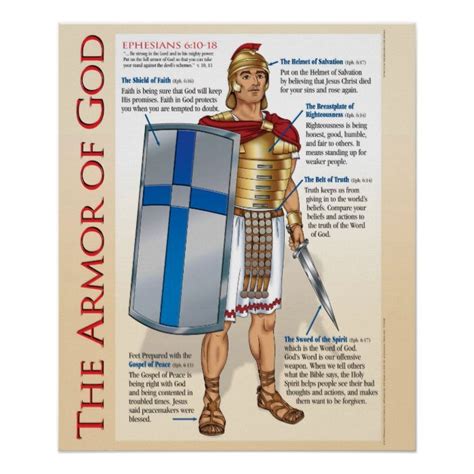 Armor Of God Wall Chart Armor Of God Bible Study Bible