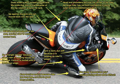 John Mckowns Blog Improving Your Motorcycle Body Position For Track