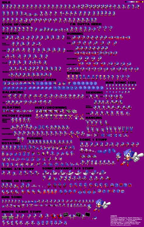 Ultimate Sonic Sprite Sheet