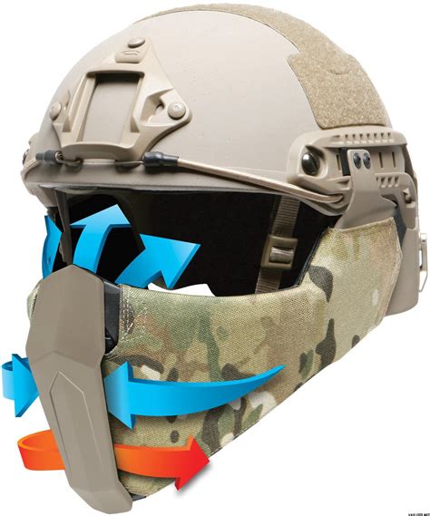 Ops Core Gunsight Mandible Ballistic Combat Helmet Accessories