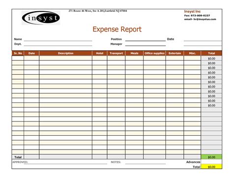 Business Expense Spreadsheet Template Excel And Daily With Regard To ...