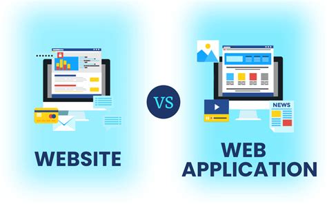 Website project type is based on folder structure and does not require a project file. Website vs Web Application: What's the Difference - Nimap ...