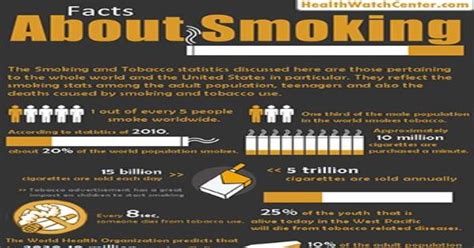 facts about smoking infographic infographics
