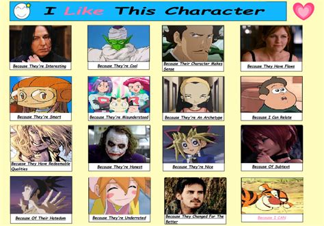 Liked Characters Meme By Therisenchaos On Deviantart