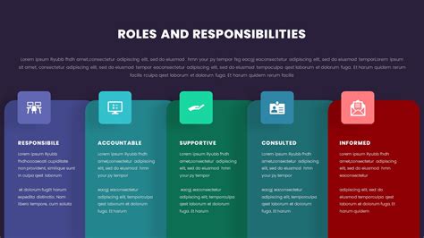 Roles And Responsibility Powerpoint Template