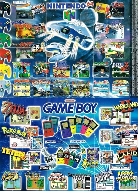 Nintendo 64 And Game Boy Ad Nintendo Retro Video Games Gameboy