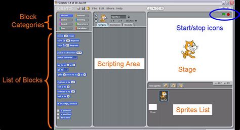Science Buddies Scratch User Guide Installing And Getting Started With