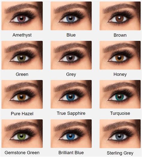 The Best Selling Color Contact Lenses Of Ranked By Sales