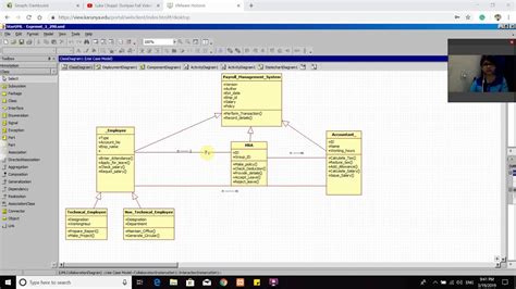 Employee Attendance Management System Er Diagram Steve