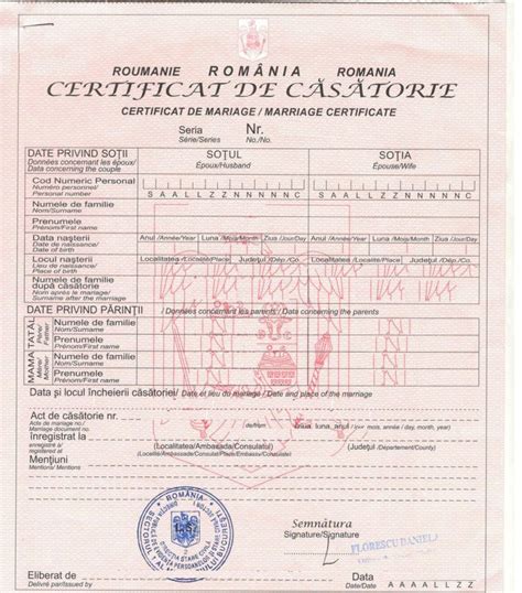 Certificat De Căsătorie Românesc Expert Consulting
