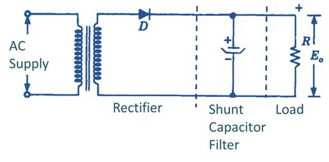 What Is Shunt Capacitor Filter Working Diagram And Formula