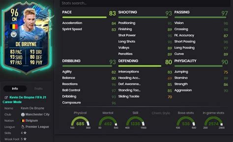I tried him instead of joe gomez and he was a rock. Todos los TOTS de la Premier League - Movistar eSports