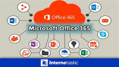 Microsoft Office 365 Características Ventajas Y Desventajas