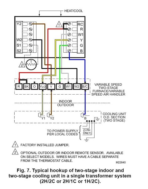 A wiring diagram is a simplified conventional photographic depiction of an electric circuit. Trane Thermostat Wiring Diagram - Wiring Diagram And Schematic Diagram Images