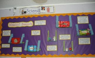 Other Classroom Displays Photo Gallery Sparklebox