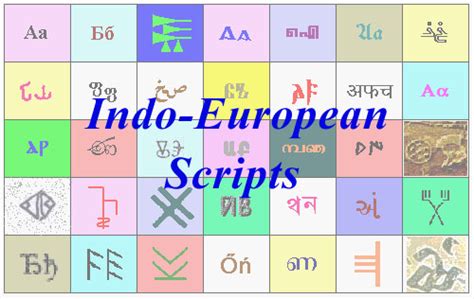 Indo European Scripts Ancient And Modern Scripts Of The Indo European