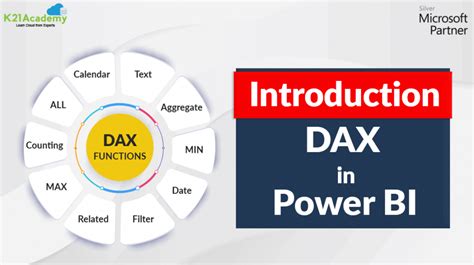 Dax Functions In Power Bi