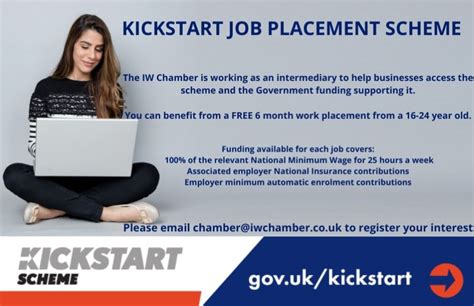 Kickstart Job Placement Scheme Isle Of Wight Chamber Of Commerce