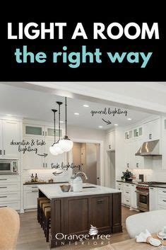 Never boost the illumination by installing bulbs of a greater wattage than the fixture is rated for. How Much Light is Needed in a Room? 2018 in 2020 ...