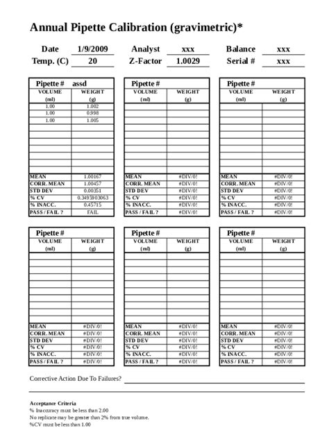 Pipette Calibration Worksheet Complete With Ease Signnow