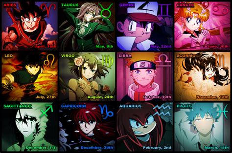 Anime Characters Zodiac Signs