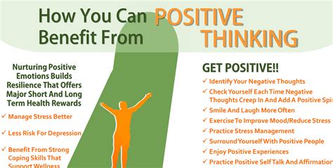 Benefits Of Positive Thinking Josee Smith Holistic Health Coach