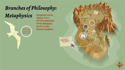 Branches Of Philosophy Metaphysics By Morghann Simon