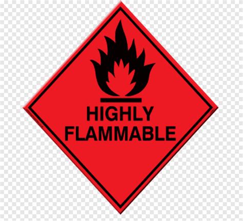 HAZMAT Class Flammable Liquids Combustibility And Flammability Hazard