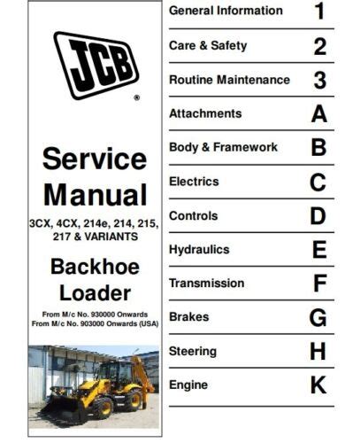 Jcb 3cx 4cx 214e 214 215 217 Backhoe Loader Service Manual Free