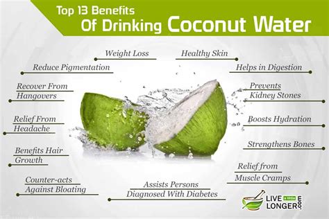 Pictures of coconut water, coconut water pinterest pictures, coconut water facebook images, coconut water photos for tumblr. Top 13 Health Benefits Of Coconut Water