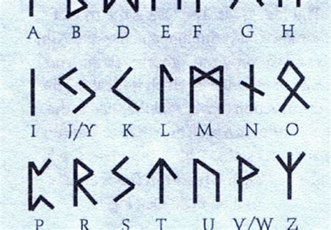 Write Your Name Or A Phrase In Icelandic Runic Alphabet By Iceland