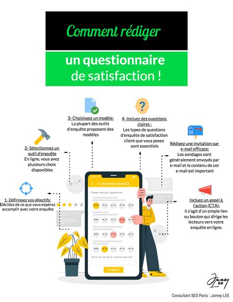 Questionnaire De Satisfaction Client Conseils Et Exemples