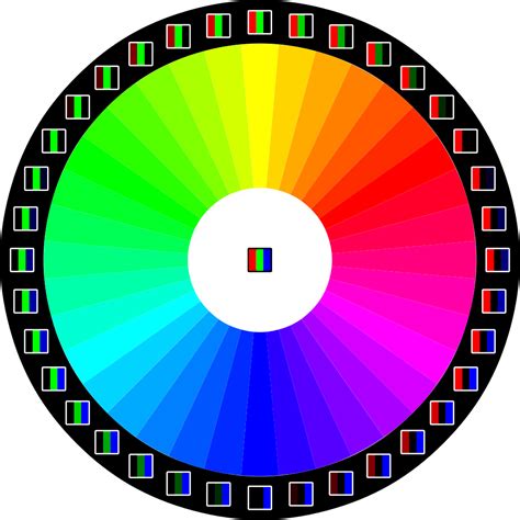 Filergb Color Wheel 10svg Wikipedia The Free Encyclopedia