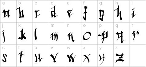 Unlike an alphabet, which represents only sounds, each chinese character has a unique meaning. Chinese Calligraphy | Chinese calligraphy, Calligraphy, Typography