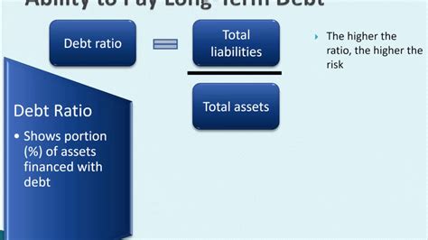 This video demonstrates how to calculate the debt to equity ratio. Debt Ratio, Debt to Equity Ratio - YouTube