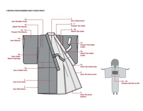 Pdf Sewing Pattern Yukata Kimono Size 2t 9 Pattern And Etsy España