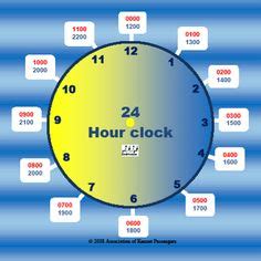 Scroll down and click 'change date and time formats. 24 Hour Conversion Chart | Basic Cadet Knowledge (BCK) - Montcalm Mighty Generals Battalion ...