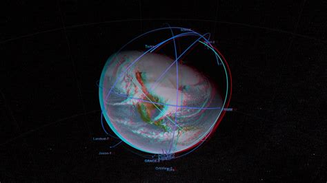 Svs Stereoscopic Earth Observing Fleet