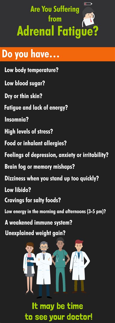 What Is Adrenal Fatigue Symptoms Causes And Recovery The Amino Company