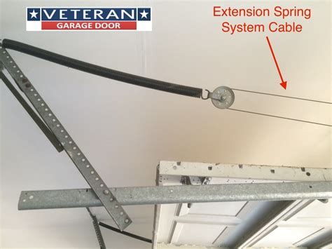 Garage Door Cables For Torsion Spring System Extension
