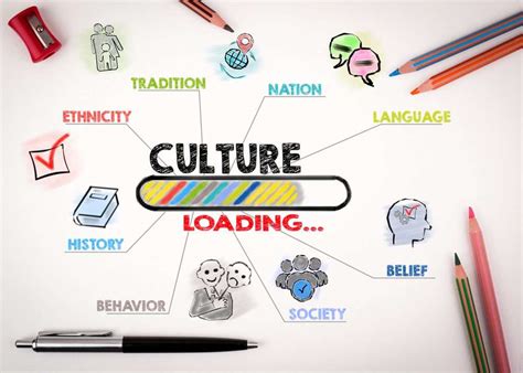 Overcoming Cultural Barriers At Work Multilingual Connections