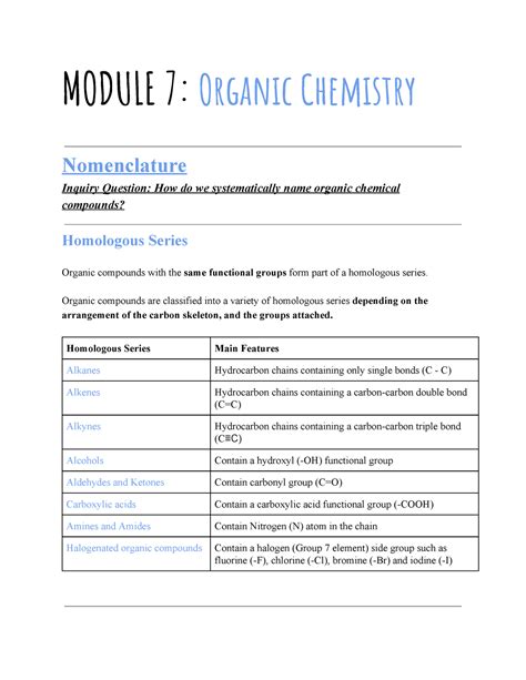 Module 7 Chemistry Notes Module 7 Organic Chemistry Nomenclature