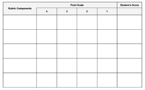 Blank Rubric Template 6 Free Printable Pdf Word Excel Format