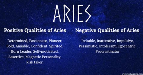 Find Positives And Negatives Of Your Zodiac Sign Aries
