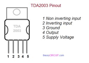 Bridge amplifier the circuit given below is a bridge audio amplifier circuit using ic tda4935. TDA2003 Amplifier Circuit Diagram