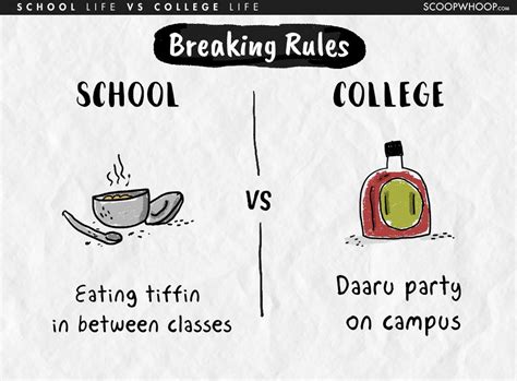 These Hilarious Differences Between School And College Life Will Take You