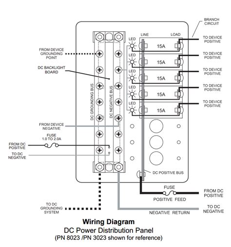 The circuit breaker pattern prevents an application from performing an operation that's likely to fail. 12V Circuit Breaker Wiring Diagram For Your Needs
