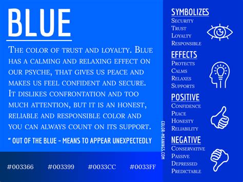 What Is The Symbolic Meaning Of The Color Blue The Meaning Of Color